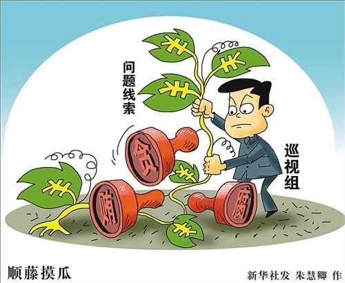 巡視組