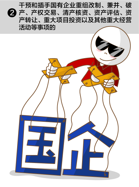5類經(jīng)濟(jì)活動(dòng)莫插手，插手必被