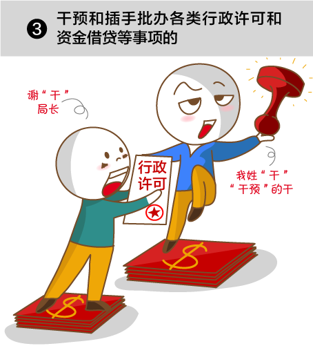 5類經(jīng)濟(jì)活動(dòng)莫插手，插手必被