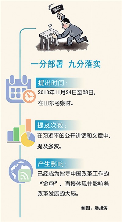 一分部署 九分落實