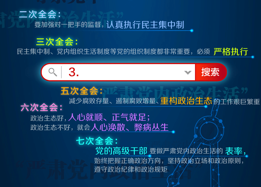 全面從嚴(yán)治黨永遠在路上