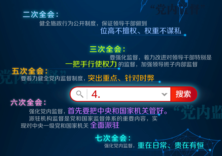 全面從嚴(yán)治黨永遠在路上