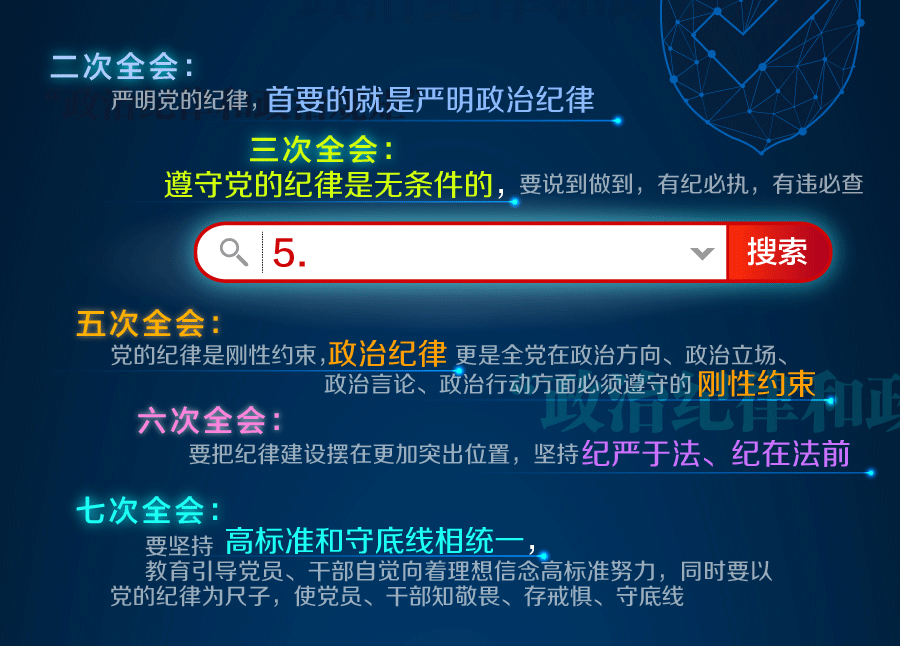 全面從嚴(yán)治黨永遠在路上