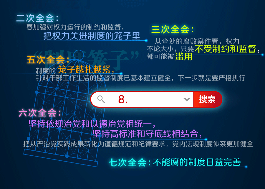 全面從嚴(yán)治黨永遠在路上