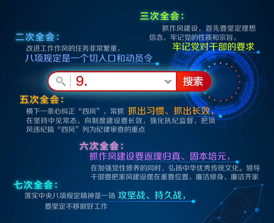 全面從嚴(yán)治黨永遠在路上