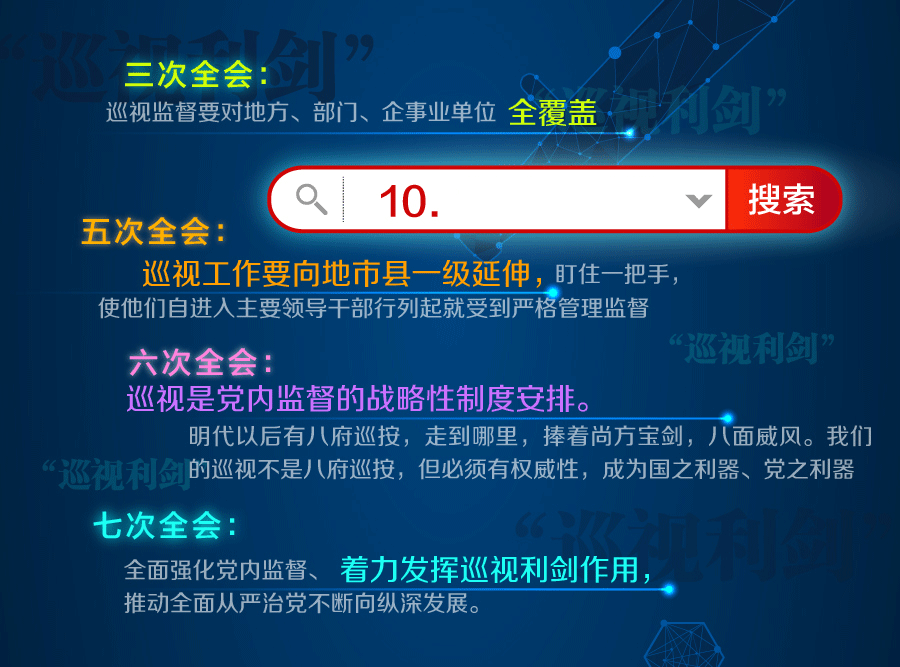 全面從嚴(yán)治黨永遠在路上