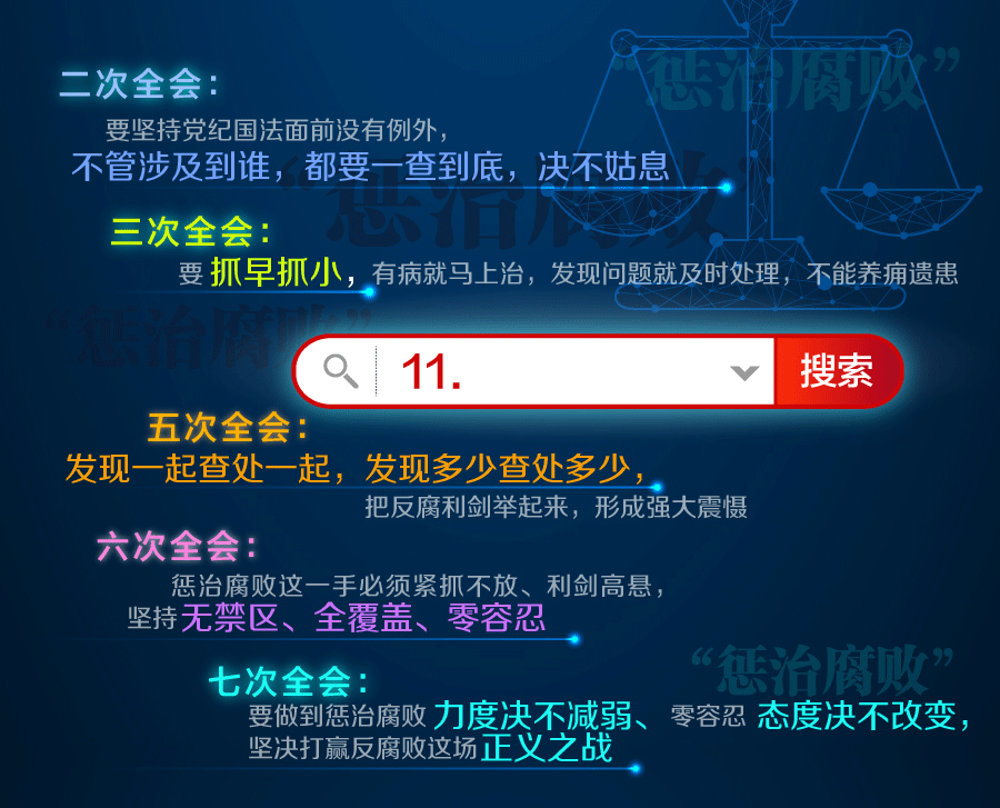 全面從嚴(yán)治黨永遠在路上