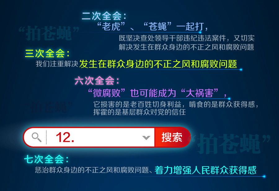全面從嚴(yán)治黨永遠在路上