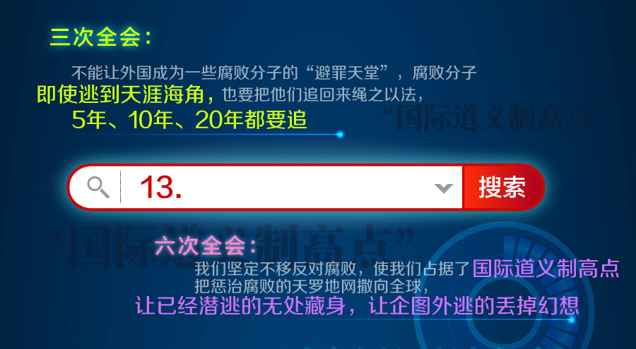 全面從嚴(yán)治黨永遠在路上