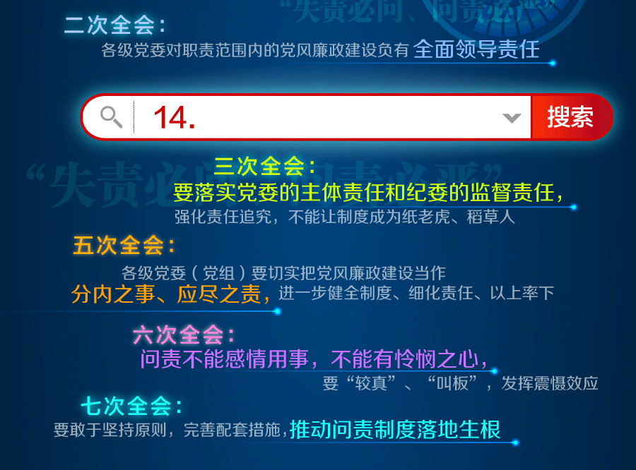全面從嚴(yán)治黨永遠在路上