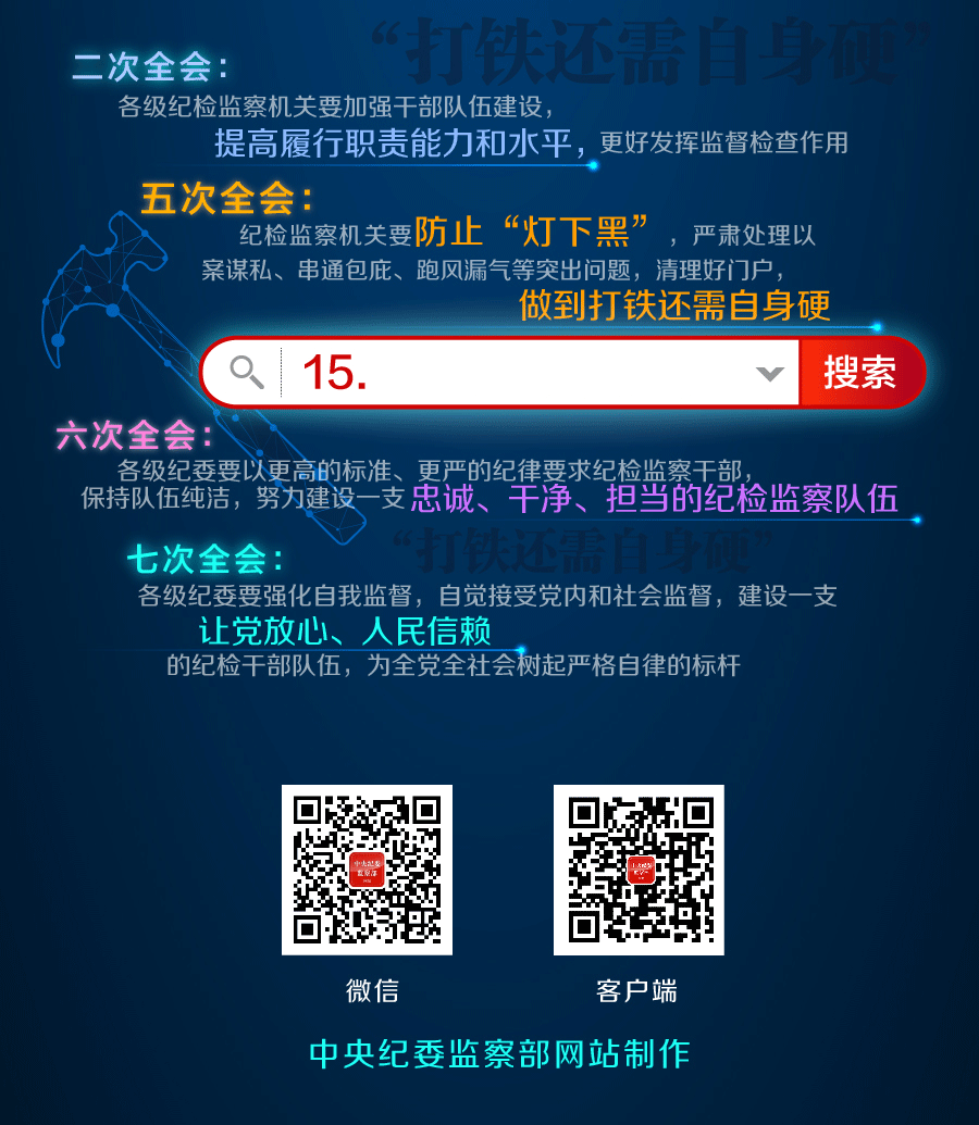 全面從嚴(yán)治黨永遠在路上