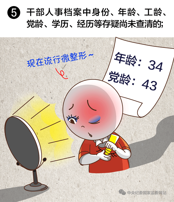 干部人事檔案中存疑尚未查清的，任免事項(xiàng)不得提交會議討論 