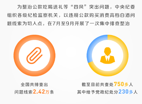 不停歇不松勁再出發(fā) 馳而不息糾