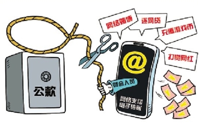 天網(wǎng)恢恢